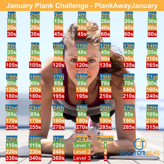 January Plank Challenge - PlankAwayJanuary