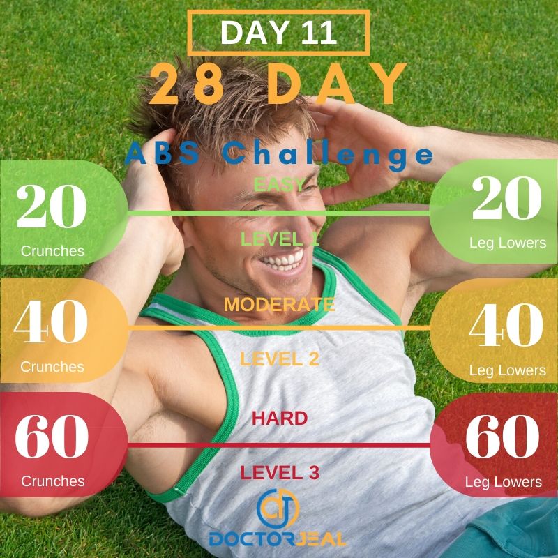 28 Day Abs Challenge - Male - Day 11