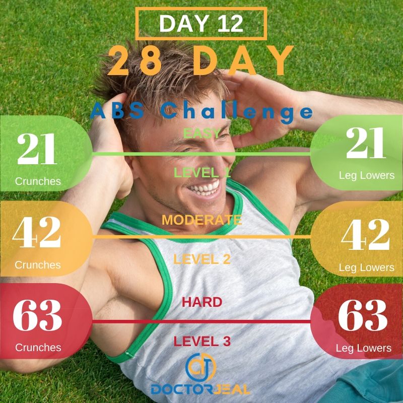 28 Day Abs Challenge - Male - Day 12