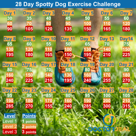 28 Day SpottyDog Exercise Challenge - DoctorJeal (1)