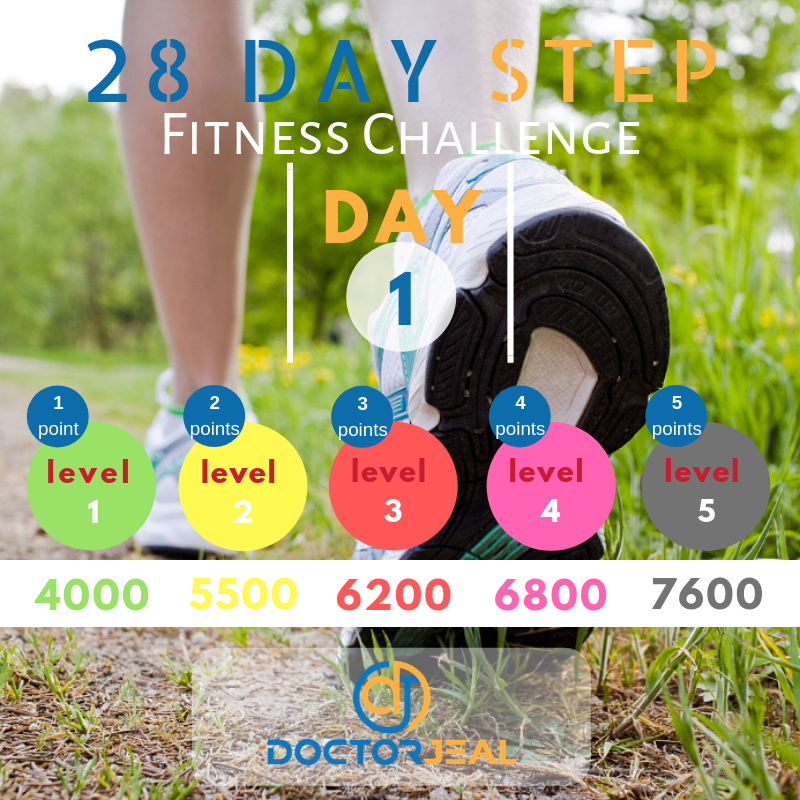 28 Day Step Fitness Challenge Day 1