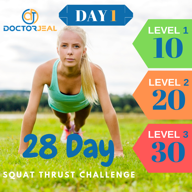 28 Day Squat Thrust Challenge Targets Day 1