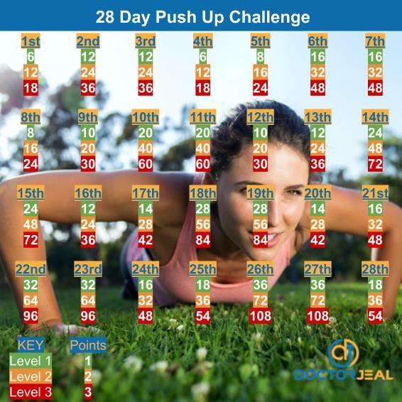 28 Day Push Up Exercise Challenge (Female) - DoctorJeal