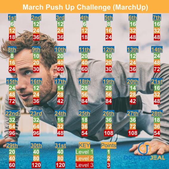 MarchUp Exercise Challenge - Male Version