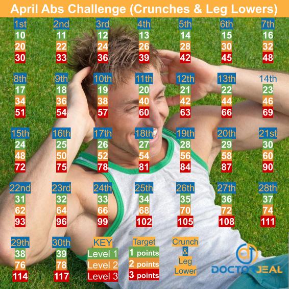 AprilAbs Exercise Challenge - Male - DoctorJeal
