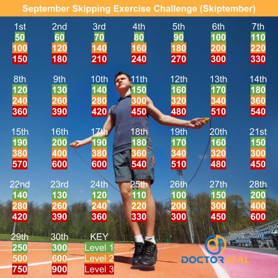 Skiptember September Skipping Exercise Challenge - DoctorJeal - Male