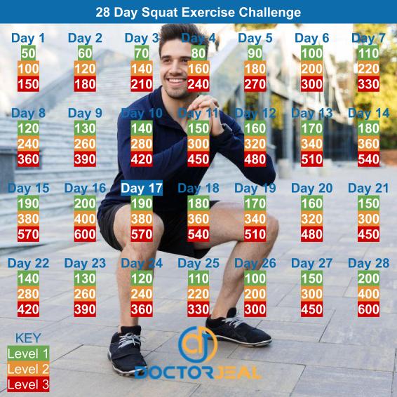 28 Day Squat Exercise Challenge - Male - DoctorJeal (1)