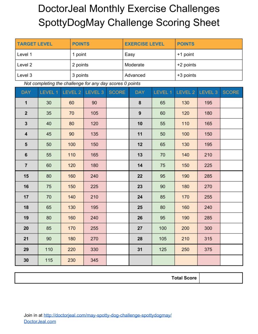 SpottySpotty Dog May Exercise Challenge Scoring Sheet