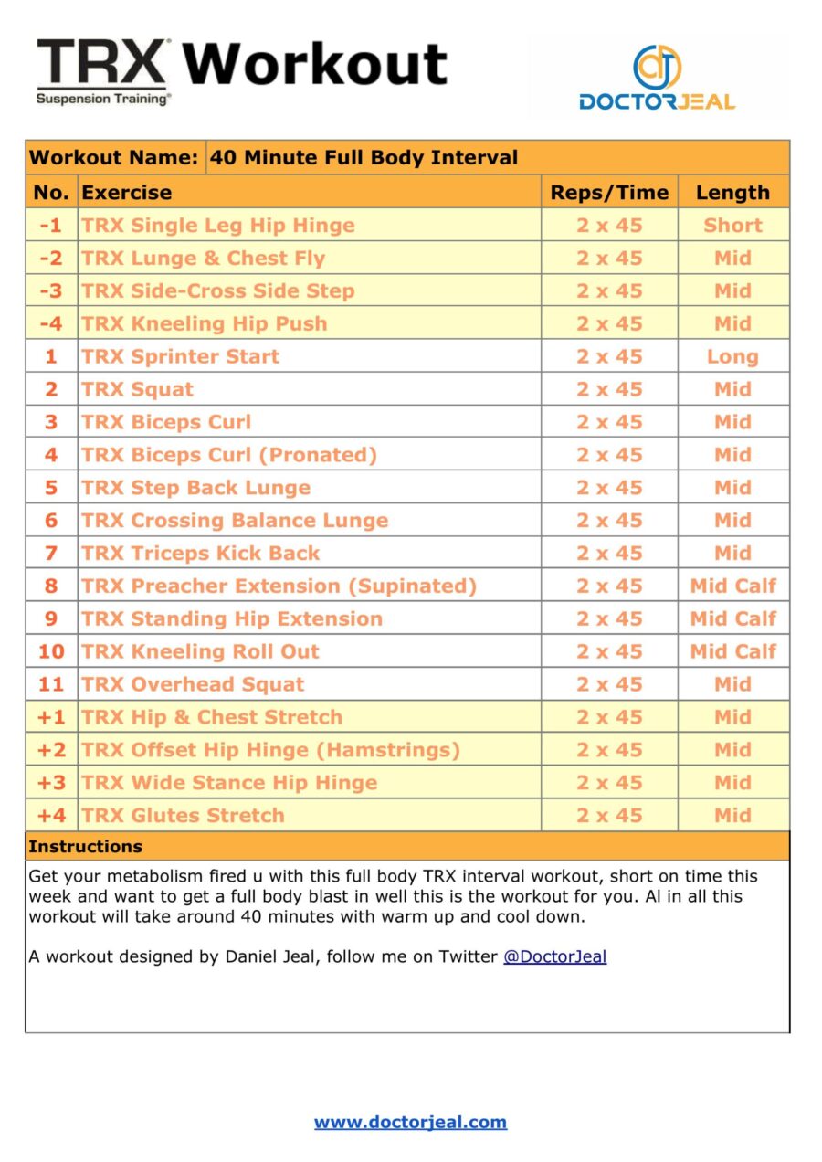 TRX 40 Minute Full Body Interval Workout Card PDF - DoctorJeal