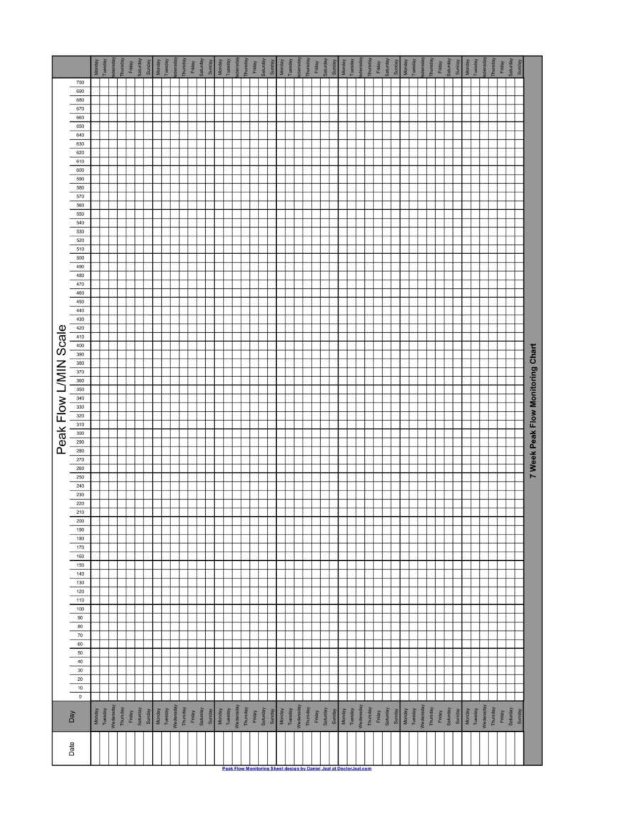 Peak Flow Monitoring Sheet (7 weeks)