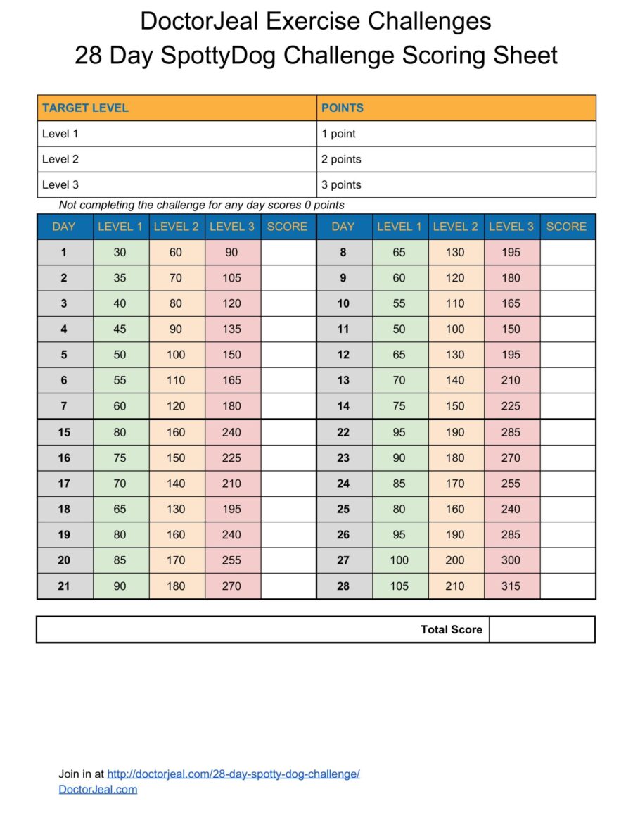28 Day Spotty Dog Challenge Scoring Sheet