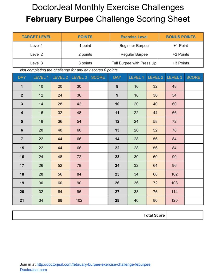 Feburpe Burpee Challenge Scoring Sheet