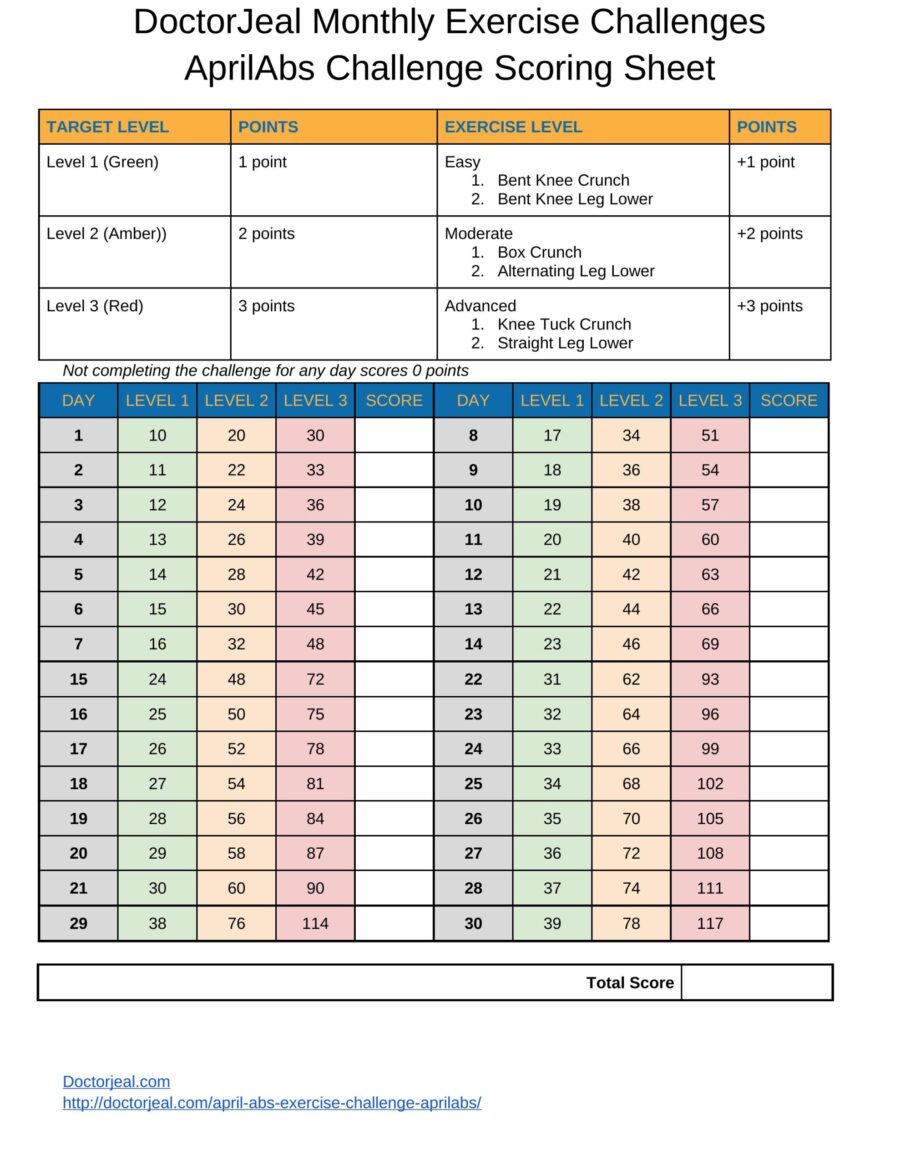April Abs Challenge Scoring Sheet